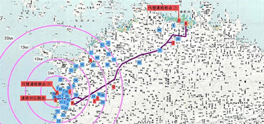 事業継続への取り組み